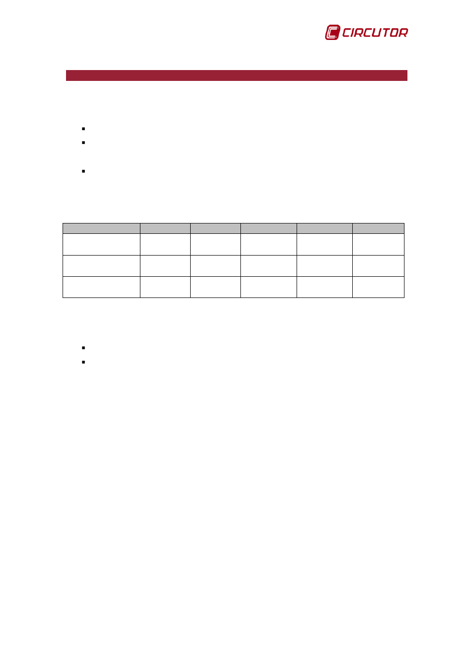 Product description | CIRCUTOR AFQ Series User Manual | Page 11 / 106