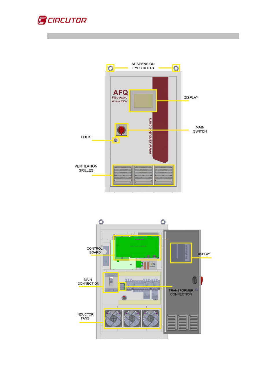 Afq-4w-25 | CIRCUTOR AFQ Series User Manual | Page 12 / 106