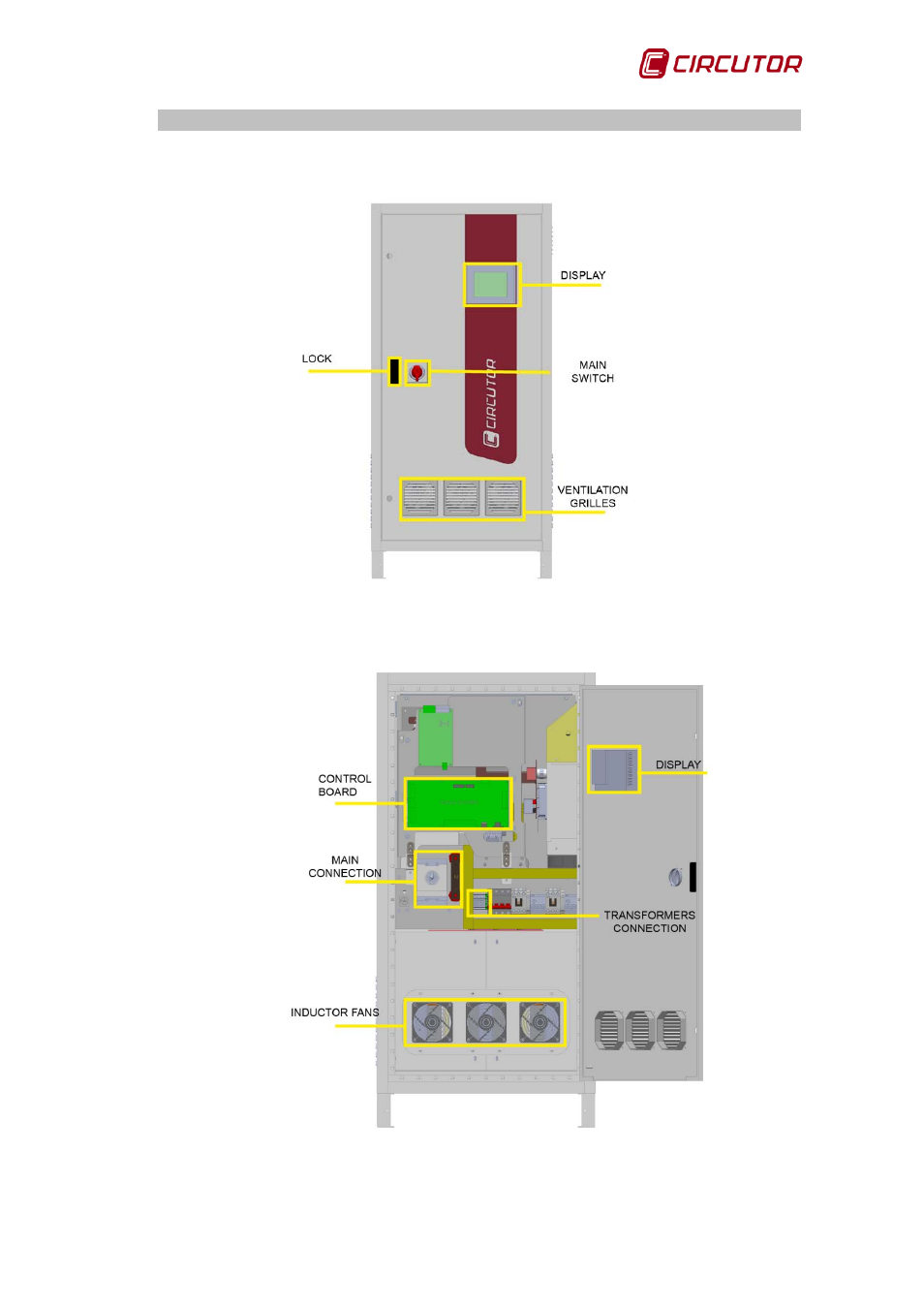 Afq-4w-50 | CIRCUTOR AFQ Series User Manual | Page 13 / 106