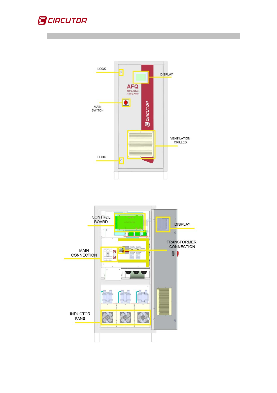 Figure 8: afq-4w-100 front view, Afq-4w-100 | CIRCUTOR AFQ Series User Manual | Page 14 / 106