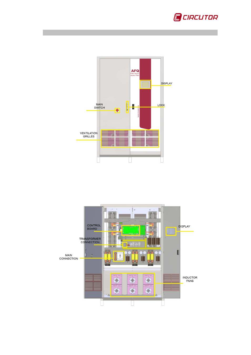 Afq-4w-150, Afq-4w-200 | CIRCUTOR AFQ Series User Manual | Page 15 / 106