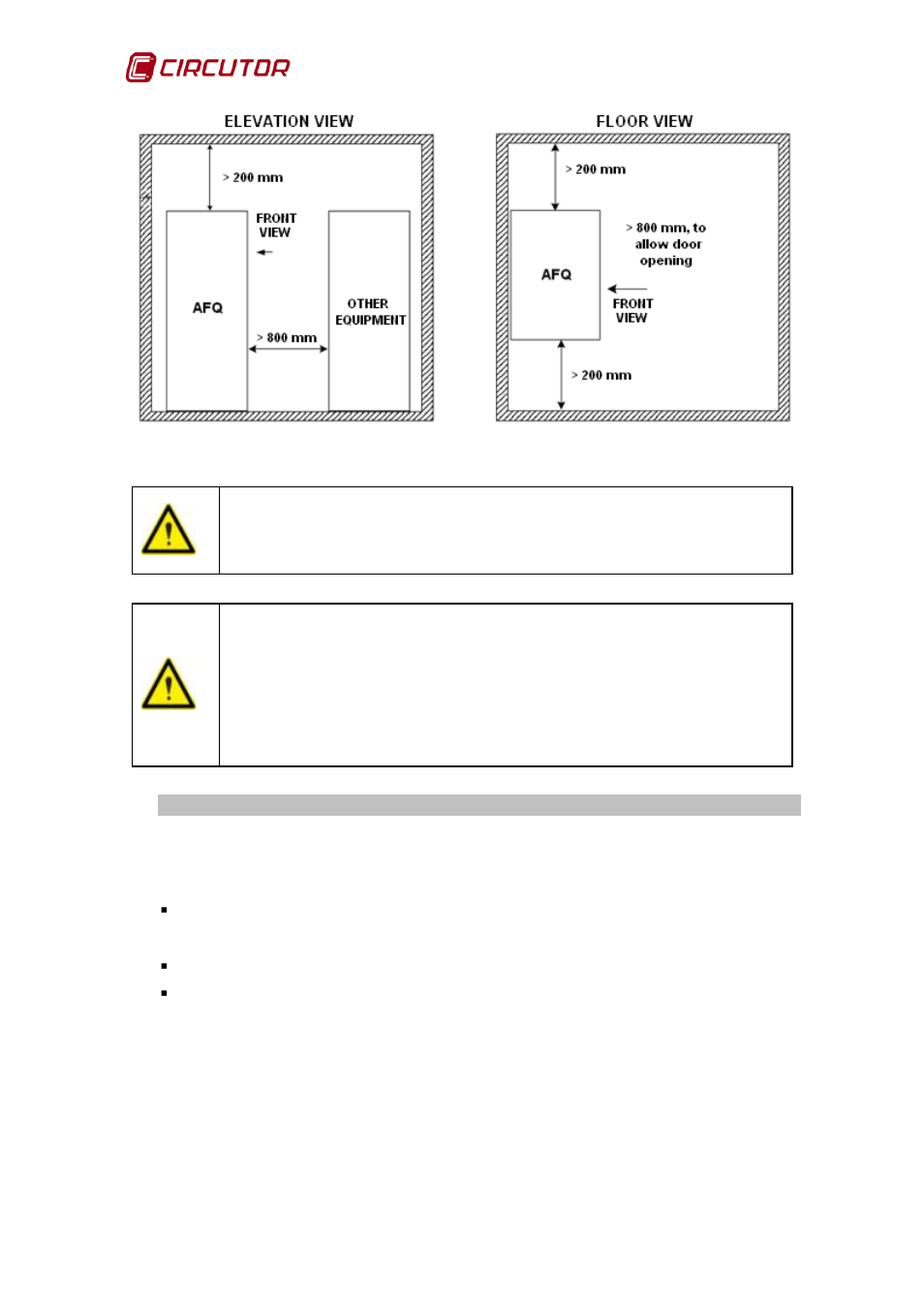 Storage, Long, Periods | Figure 12 | CIRCUTOR AFQ Series User Manual | Page 18 / 106