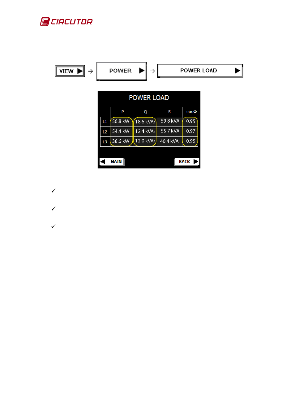 CIRCUTOR AFQ Series User Manual | Page 30 / 106