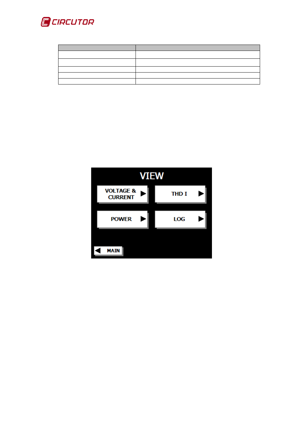 Display screens | CIRCUTOR AFQ Series User Manual | Page 38 / 106