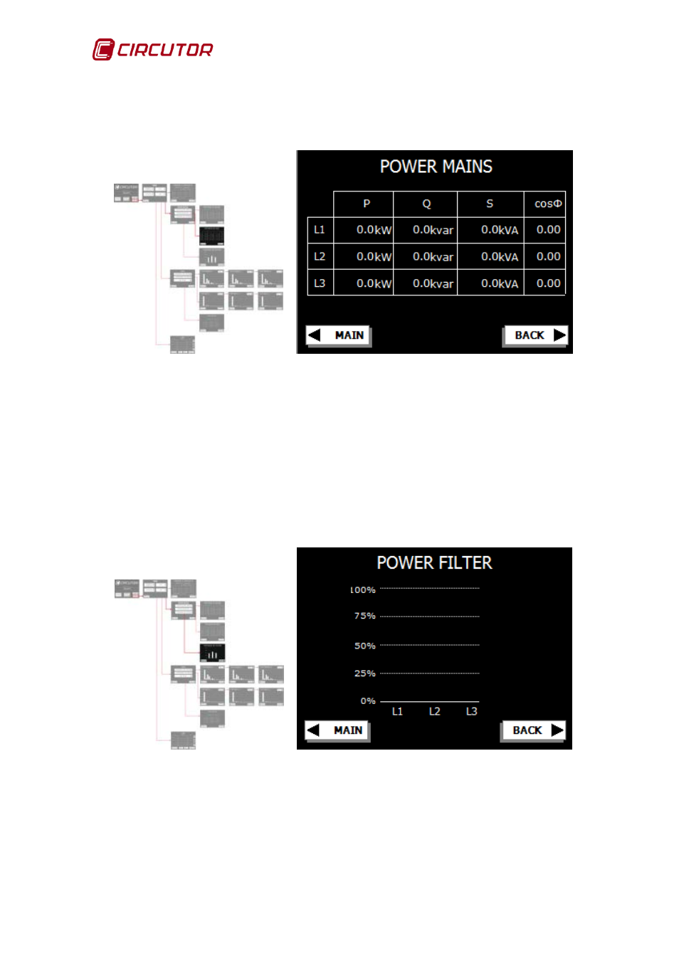 Mains power display screen, Filter power display screen | CIRCUTOR AFQ Series User Manual | Page 42 / 106