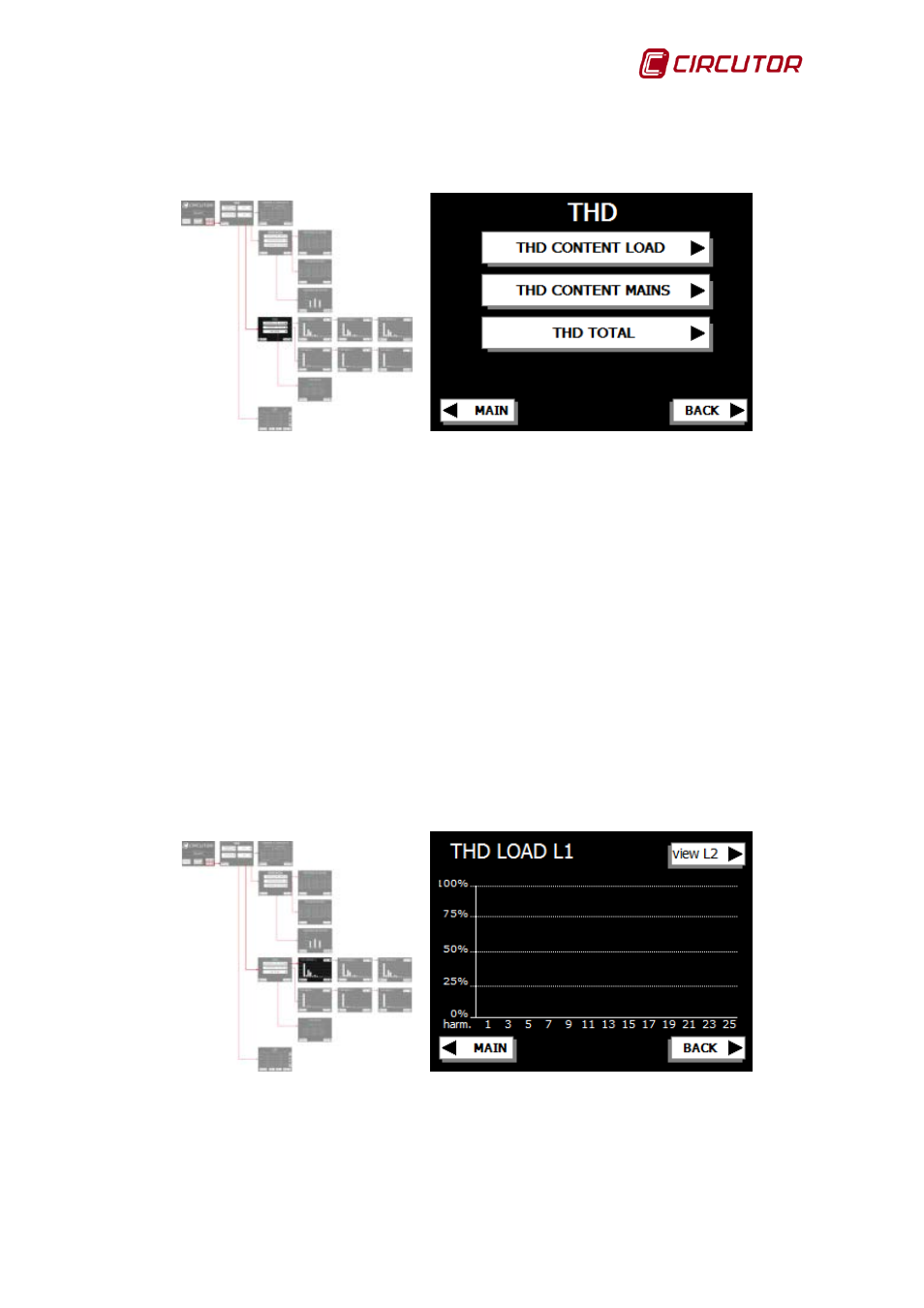 General thd(i) screen, Thd display screen of the phase 1 load current | CIRCUTOR AFQ Series User Manual | Page 43 / 106