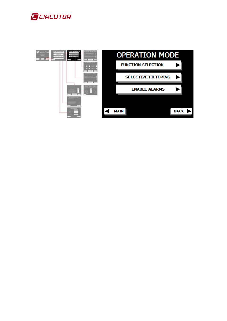 Operation mode configuration | CIRCUTOR AFQ Series User Manual | Page 50 / 106