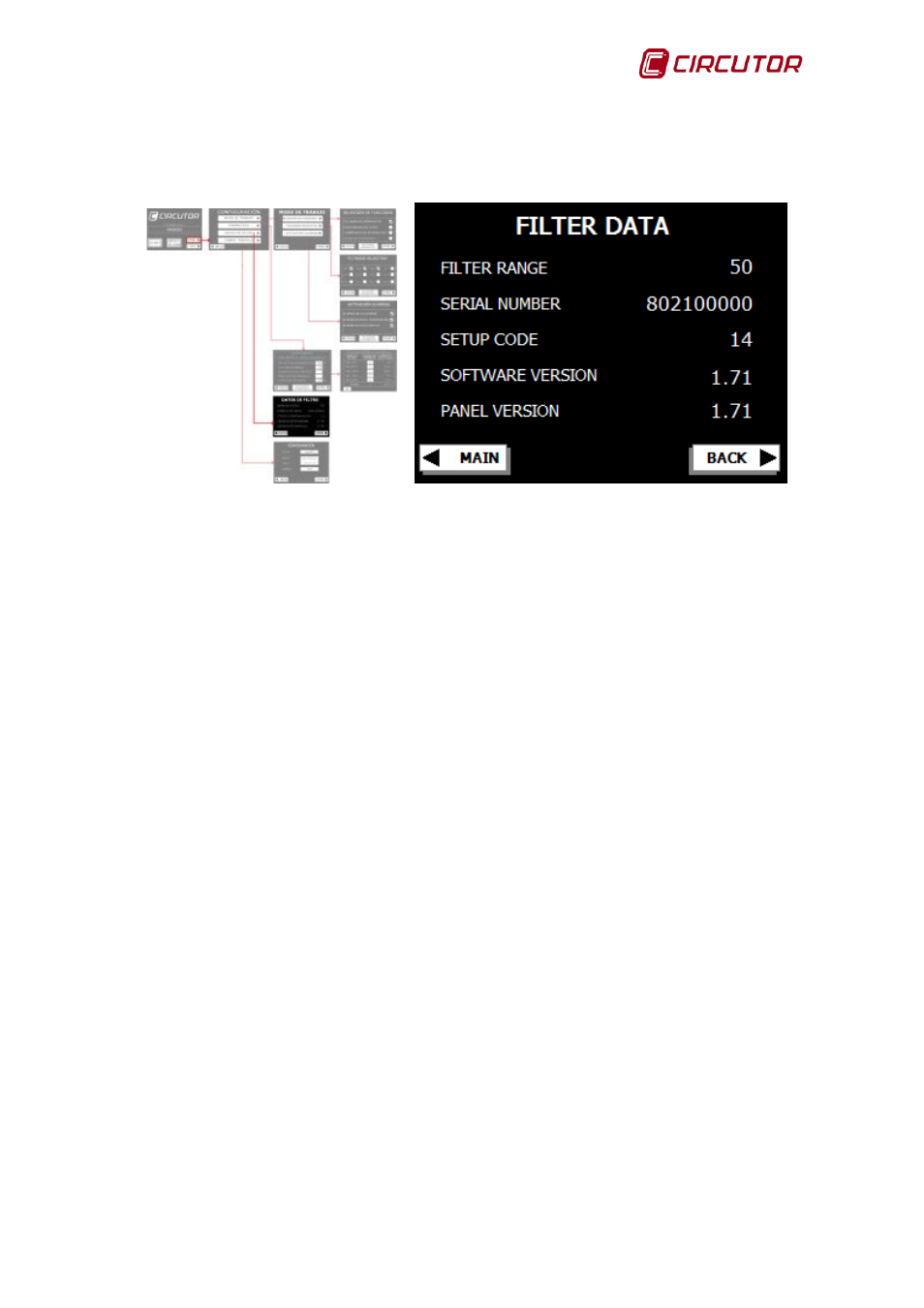 Filter data | CIRCUTOR AFQ Series User Manual | Page 57 / 106