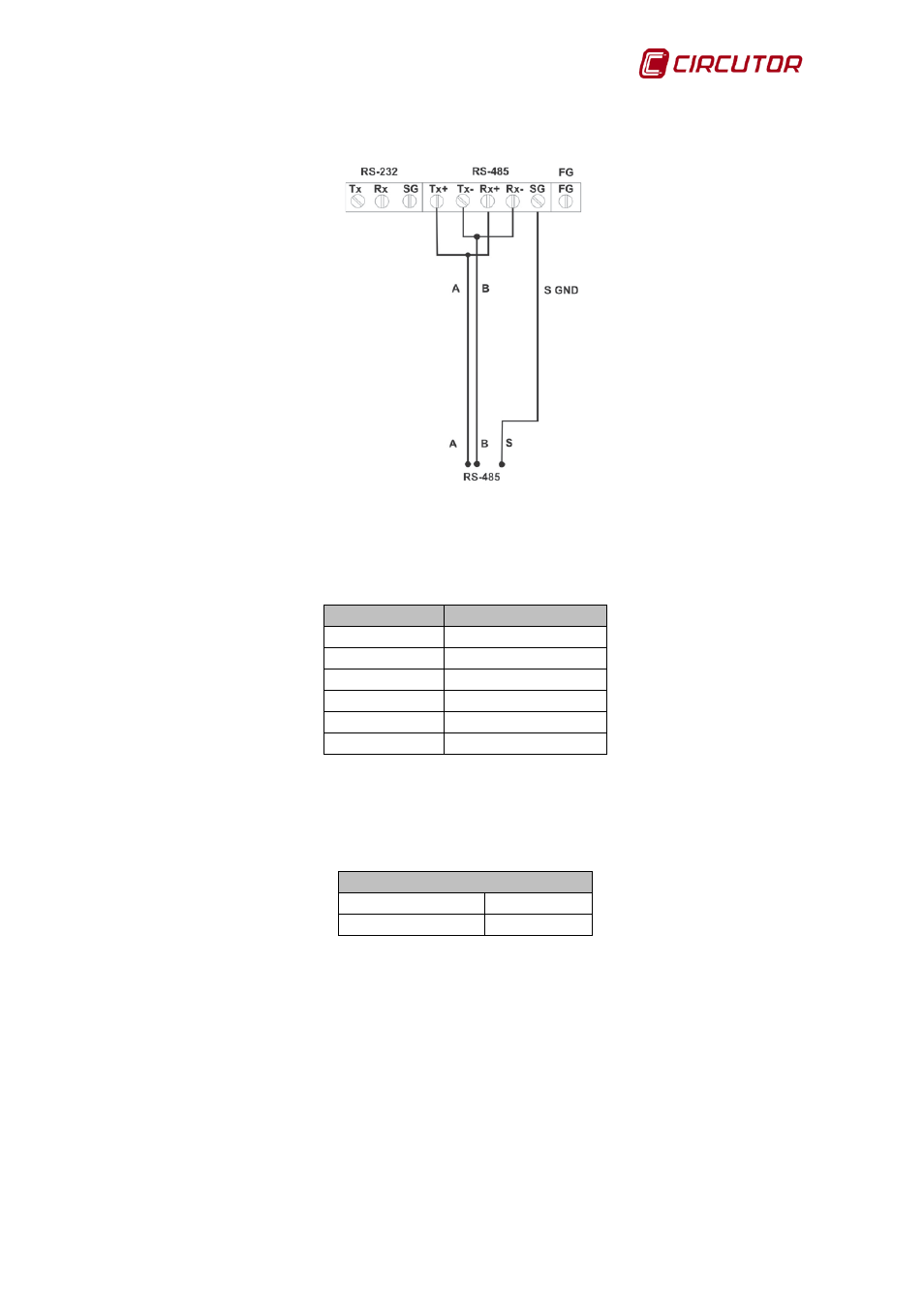 CIRCUTOR AFQ Series User Manual | Page 61 / 106