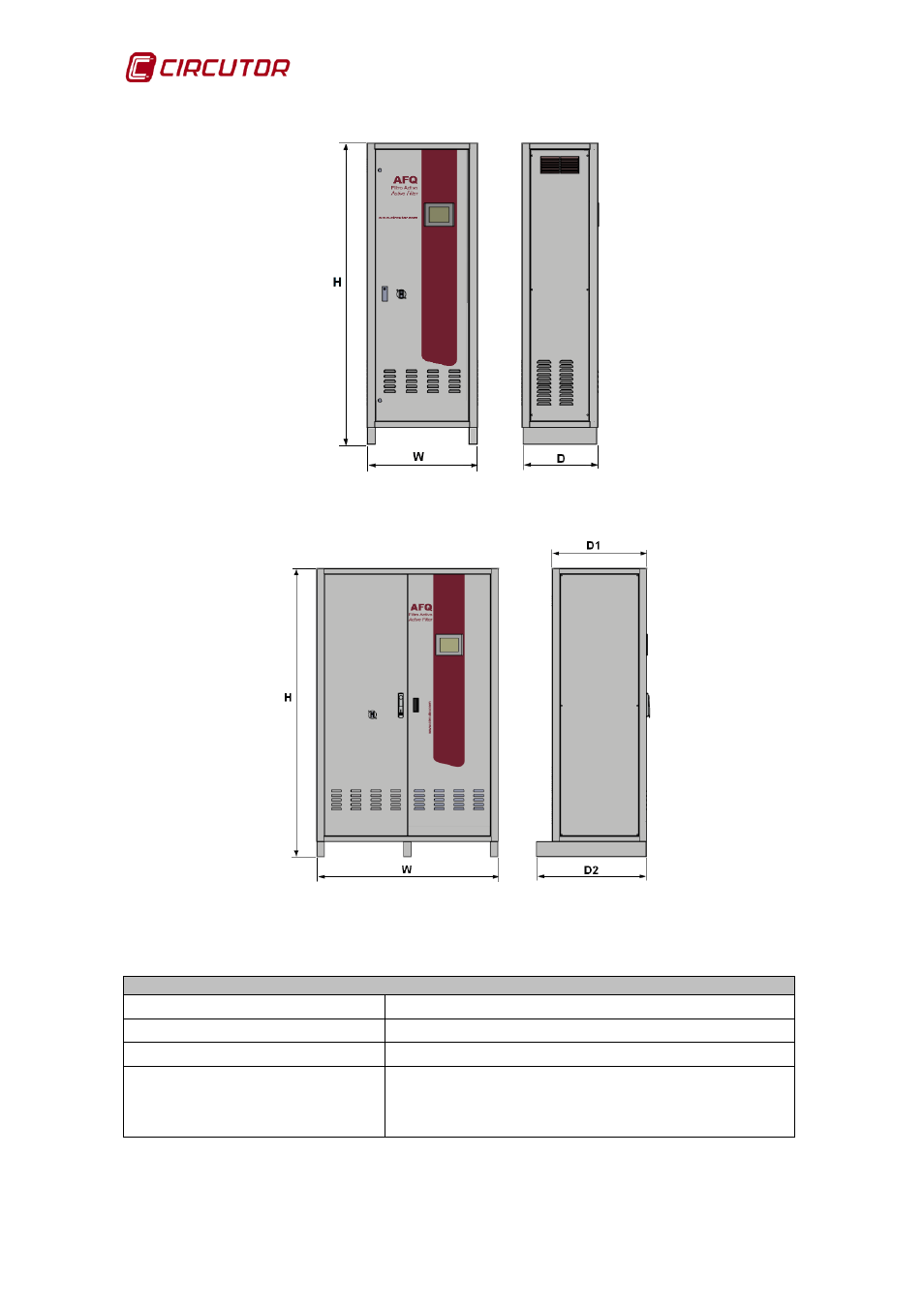 CIRCUTOR AFQ Series User Manual | Page 88 / 106