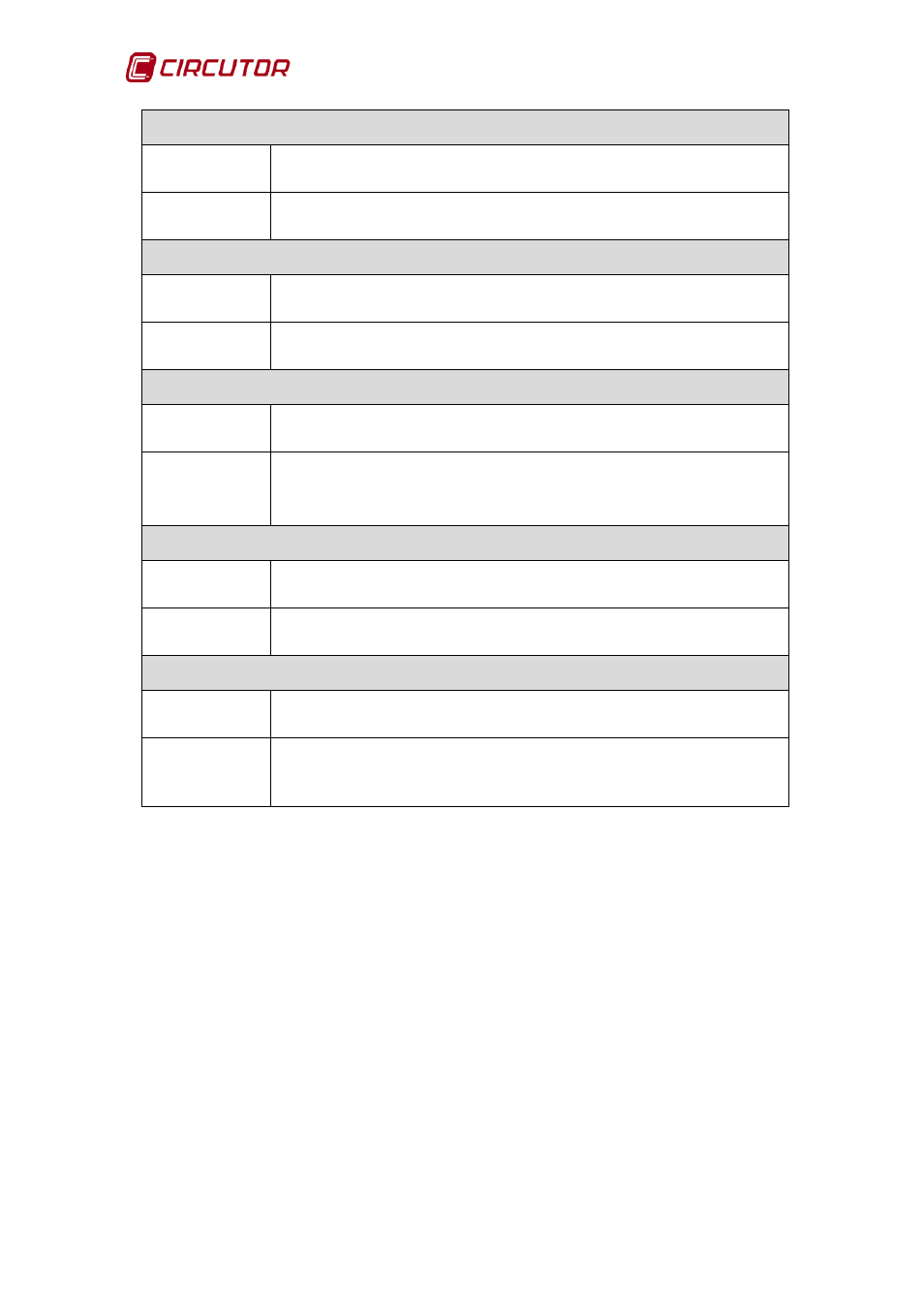 Table 12 | CIRCUTOR AFQ Series User Manual | Page 92 / 106