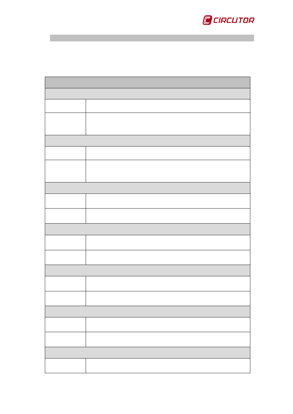 Active, Filter, Alarm | Status | CIRCUTOR AFQ Series User Manual | Page 93 / 106