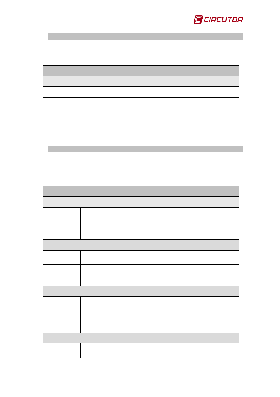 Active, Filter, Operating | Configuration | CIRCUTOR AFQ Series User Manual | Page 95 / 106