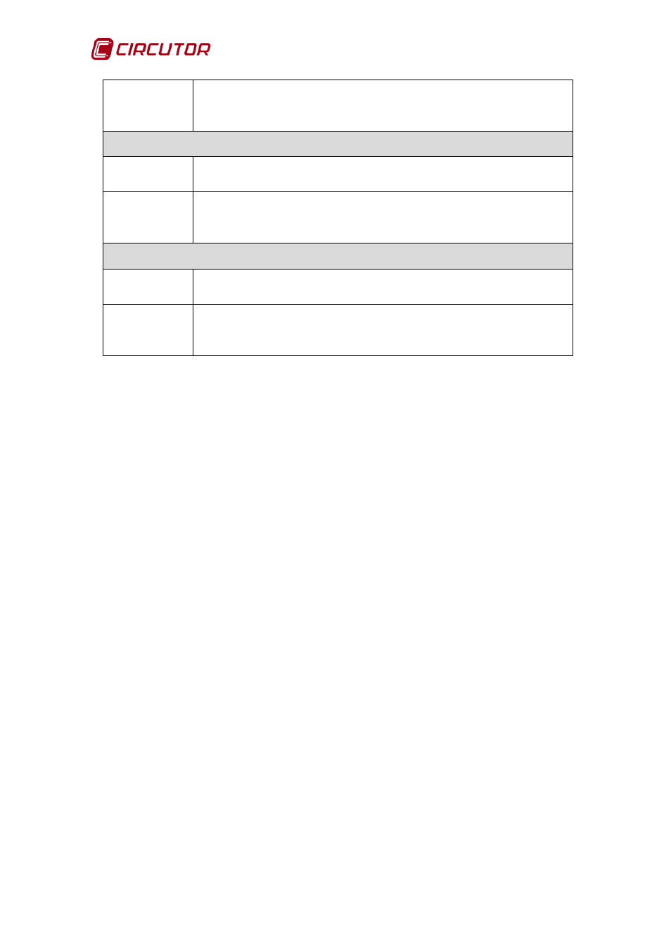 Table 15, Afq-4w 96 instruction manual | CIRCUTOR AFQ Series User Manual | Page 96 / 106