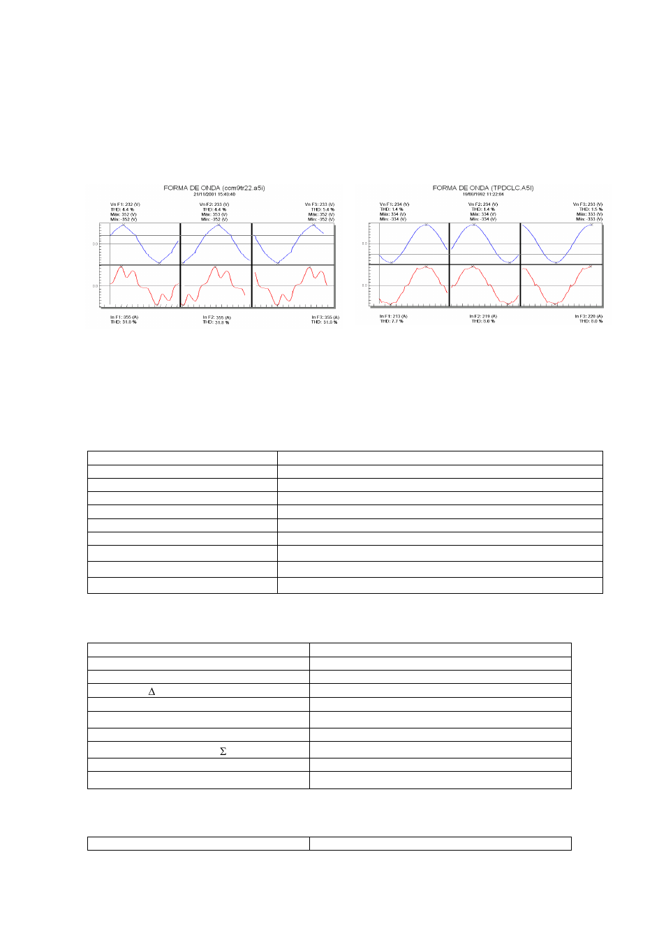 4 technical characteristics 4.1 general, 2 reactors, 3 capacitors | CIRCUTOR LCL Series User Manual | Page 4 / 10