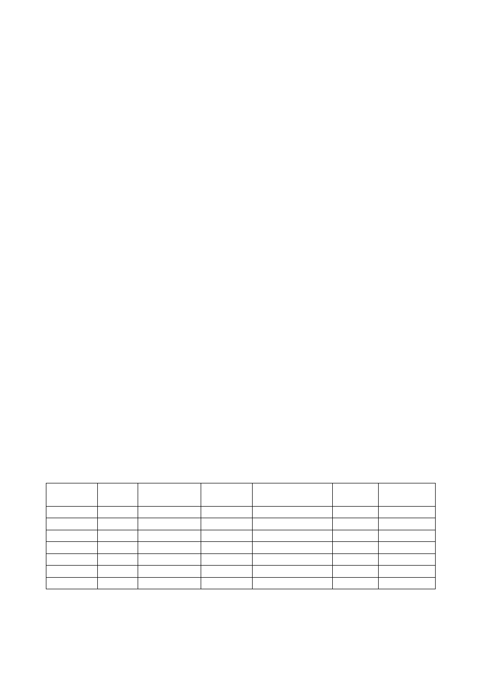 CIRCUTOR TSA Series User Manual | Page 8 / 10