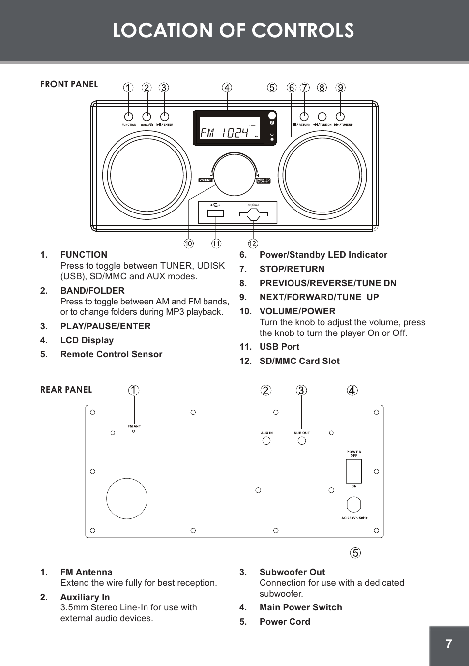 Location of controls | COBY electronic CX-266 User Manual | Page 7 / 24