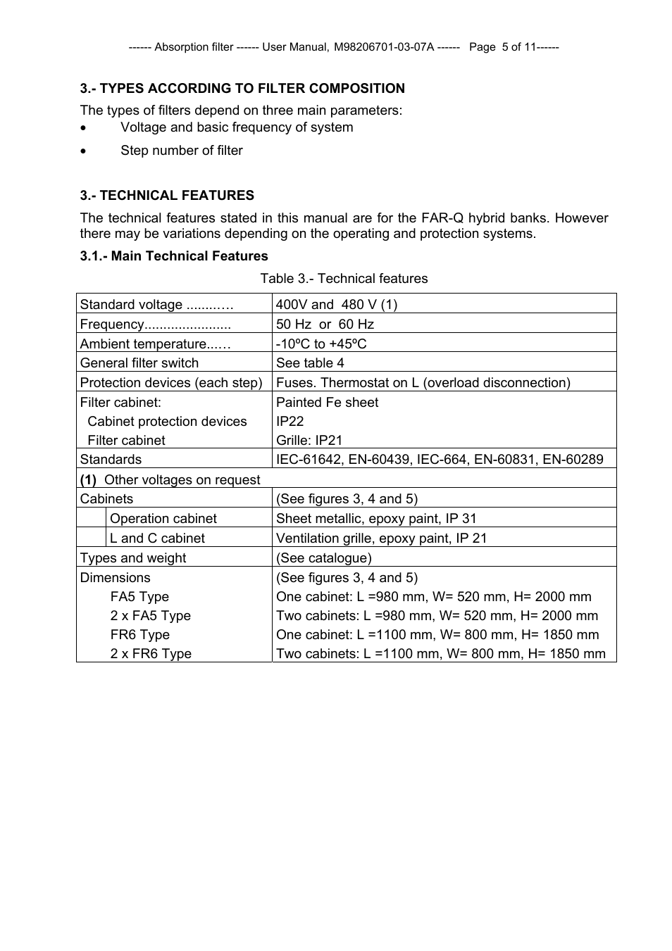 CIRCUTOR FAR-Q Series User Manual | Page 6 / 12