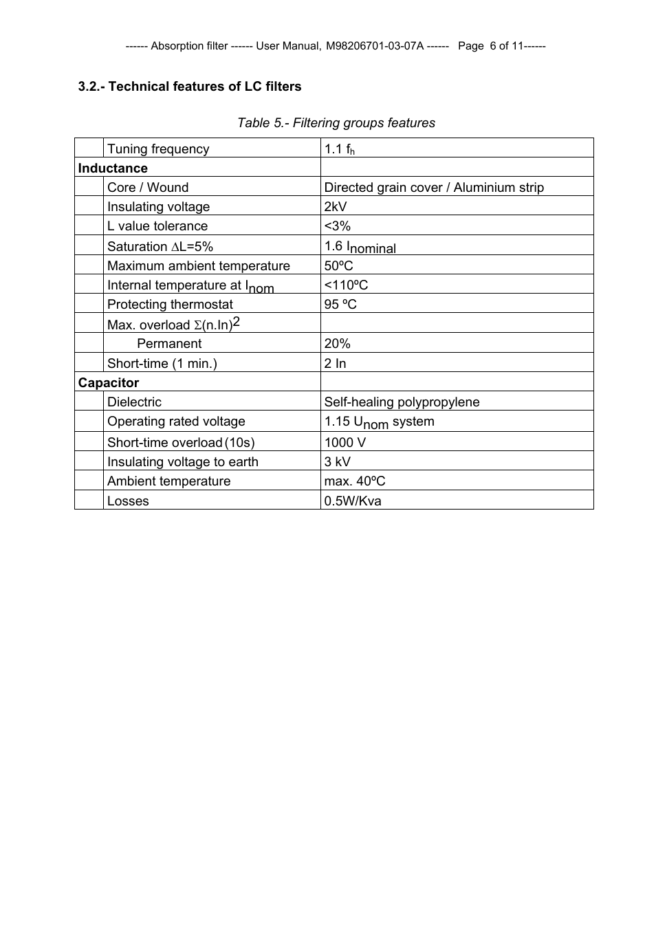 CIRCUTOR FAR-Q Series User Manual | Page 7 / 12