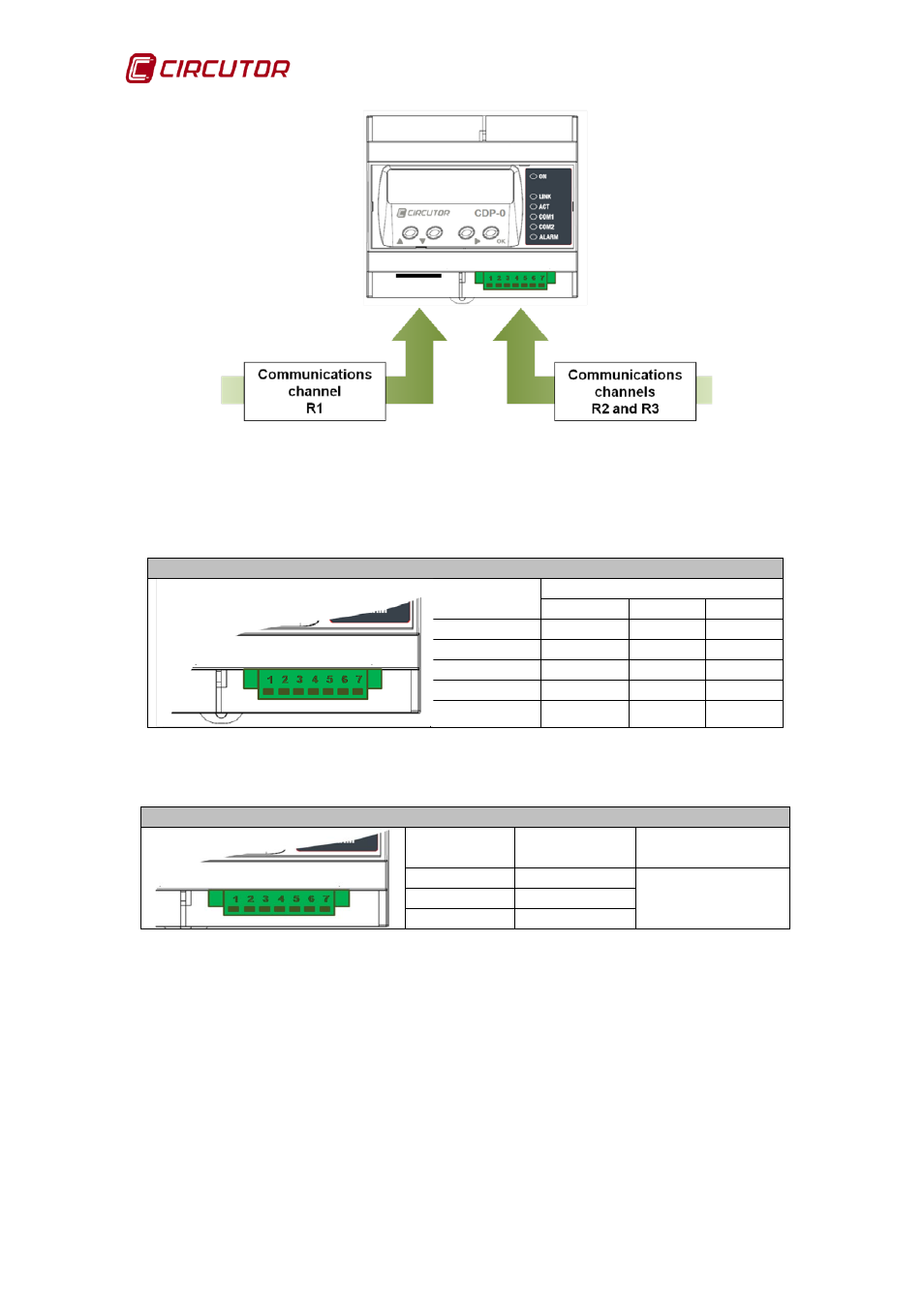 CIRCUTOR CDP-0 User Manual | Page 12 / 74