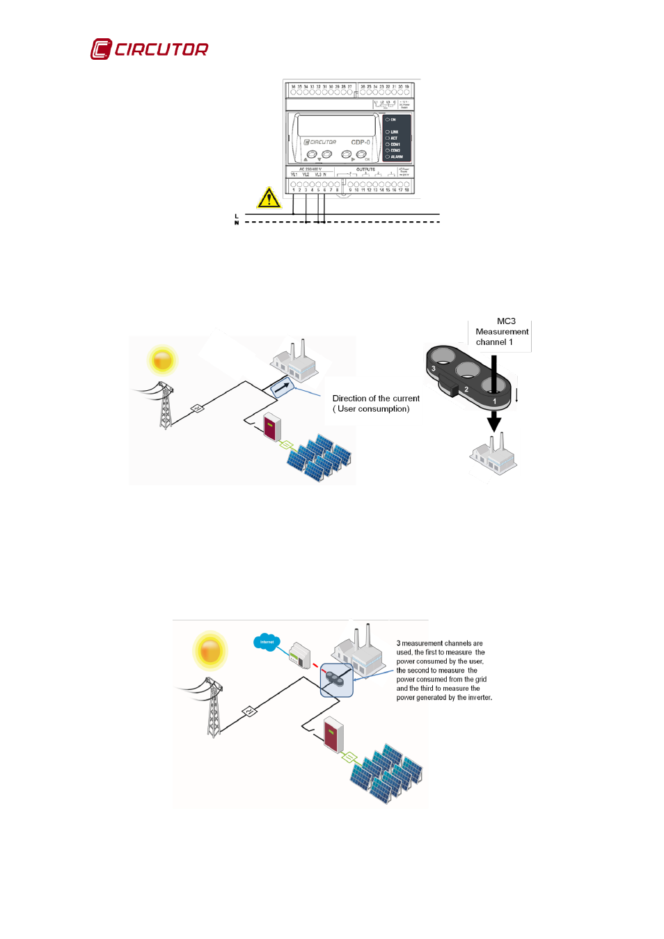 Current connection, Single-phase connection with monitoring | CIRCUTOR CDP-0 User Manual | Page 22 / 74