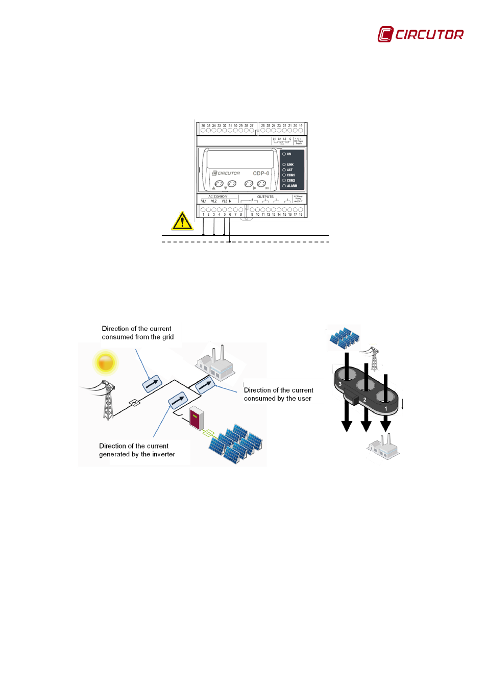 Voltage connection, Current connection, Basic three-phase connection | CIRCUTOR CDP-0 User Manual | Page 23 / 74