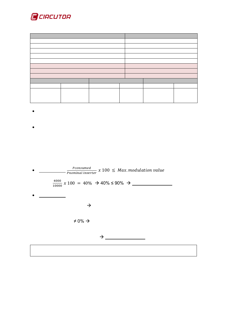 CIRCUTOR CDP-0 User Manual | Page 26 / 74