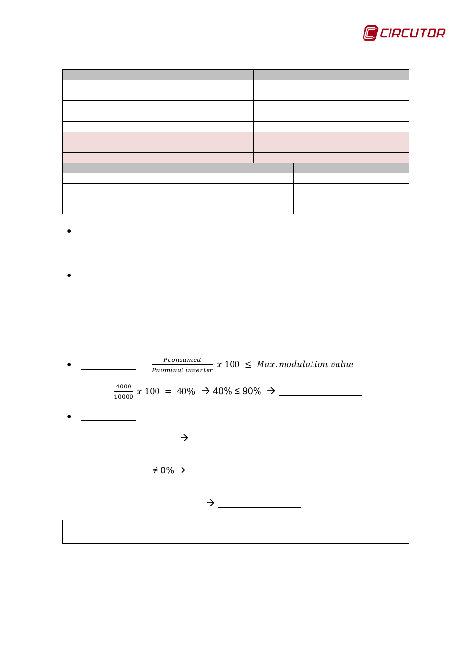 CIRCUTOR CDP-0 User Manual | Page 29 / 74