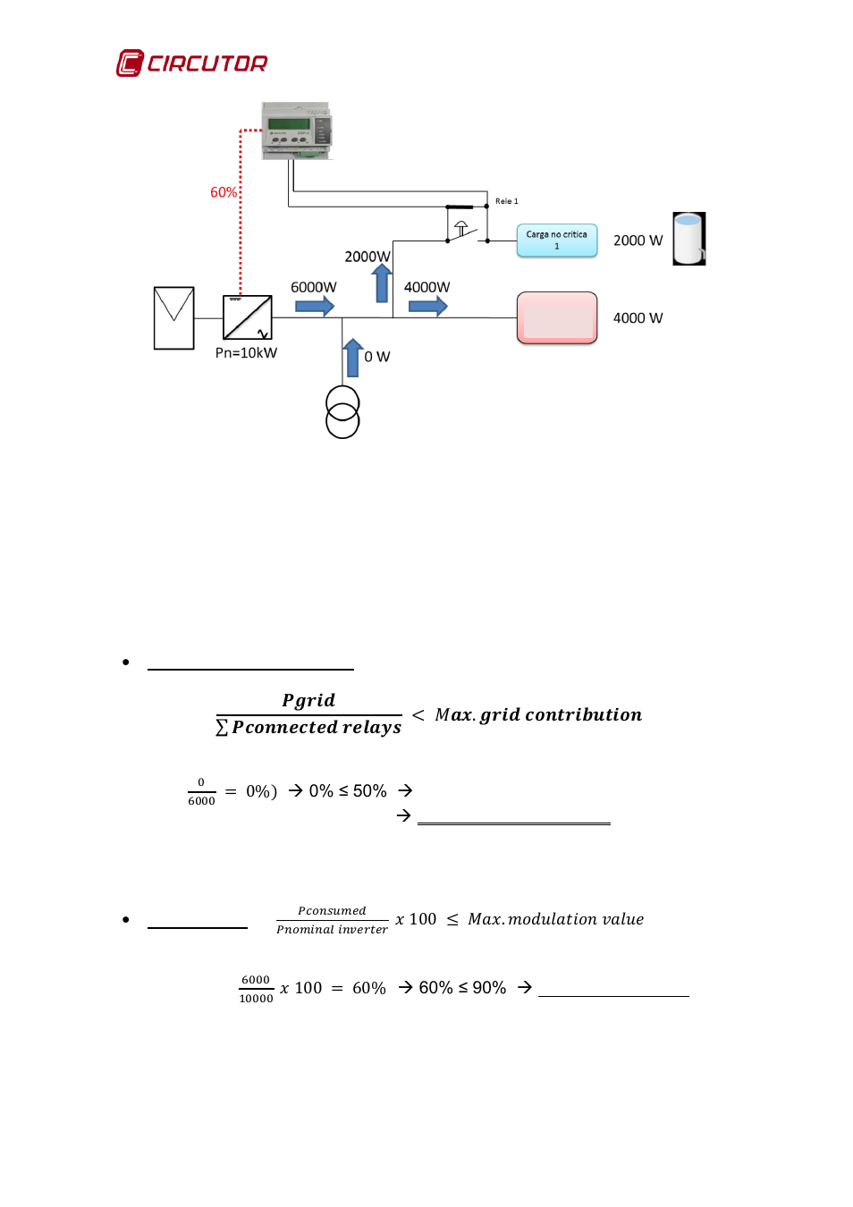 CIRCUTOR CDP-0 User Manual | Page 30 / 74