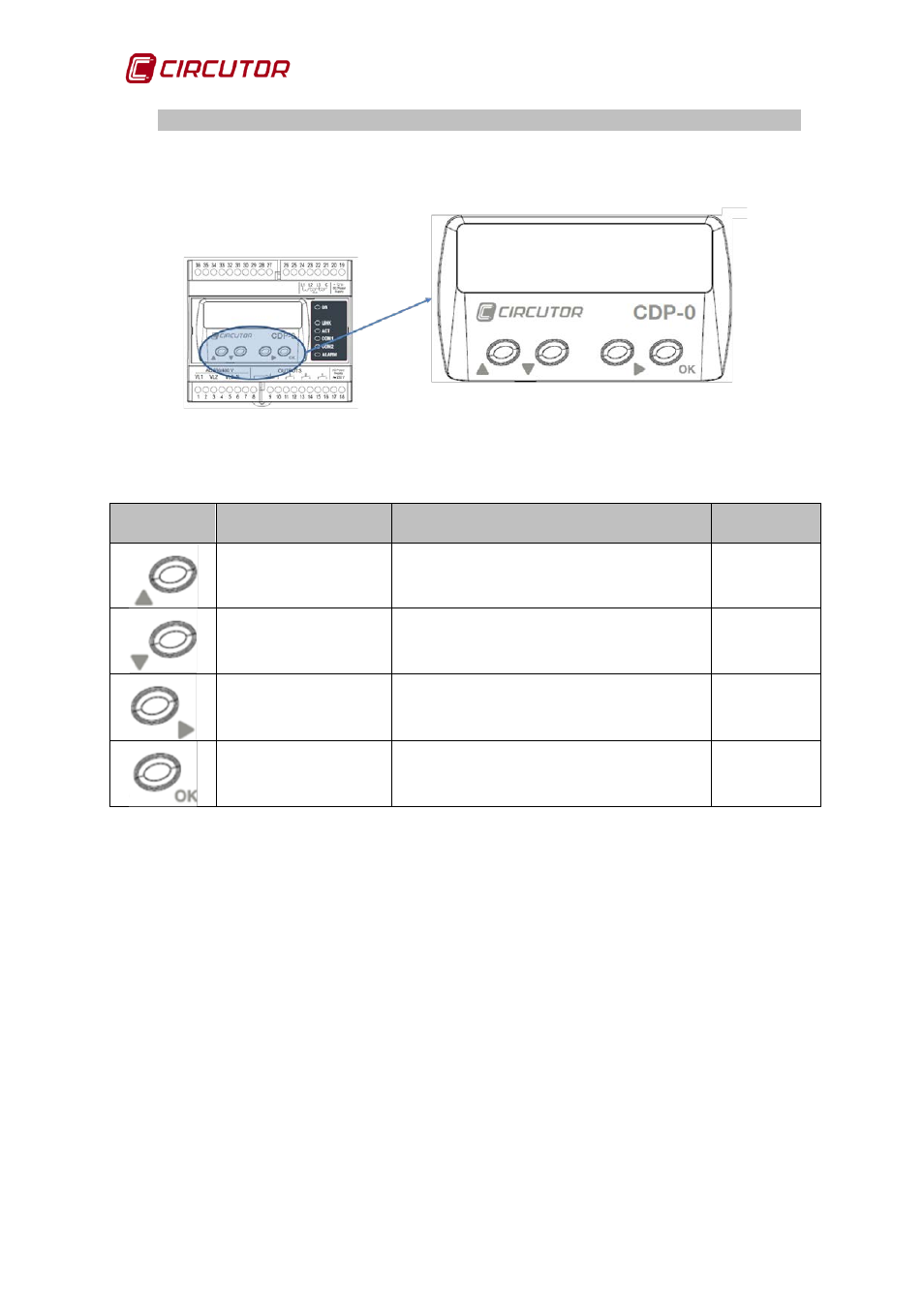 Functions | CIRCUTOR CDP-0 User Manual | Page 34 / 74