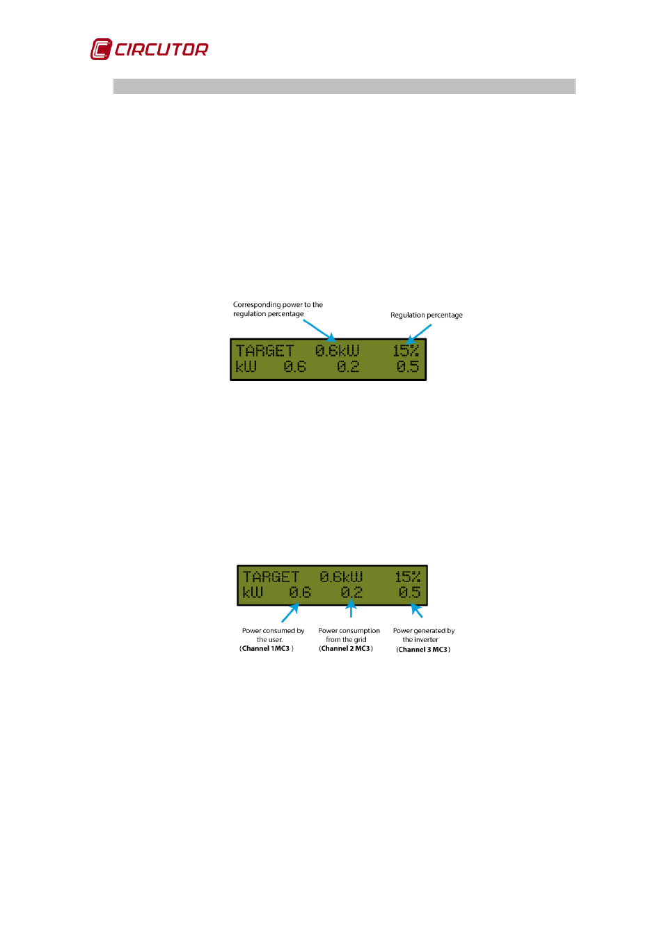 Display | CIRCUTOR CDP-0 User Manual | Page 36 / 74