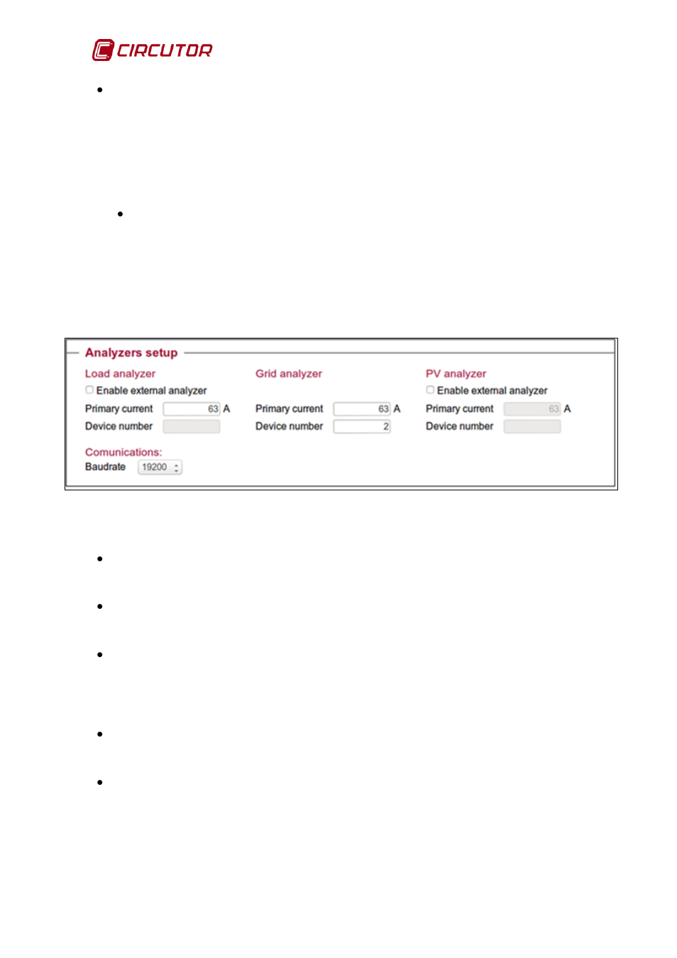 Data logger, Analyzers setup | CIRCUTOR CDP-0 User Manual | Page 56 / 74