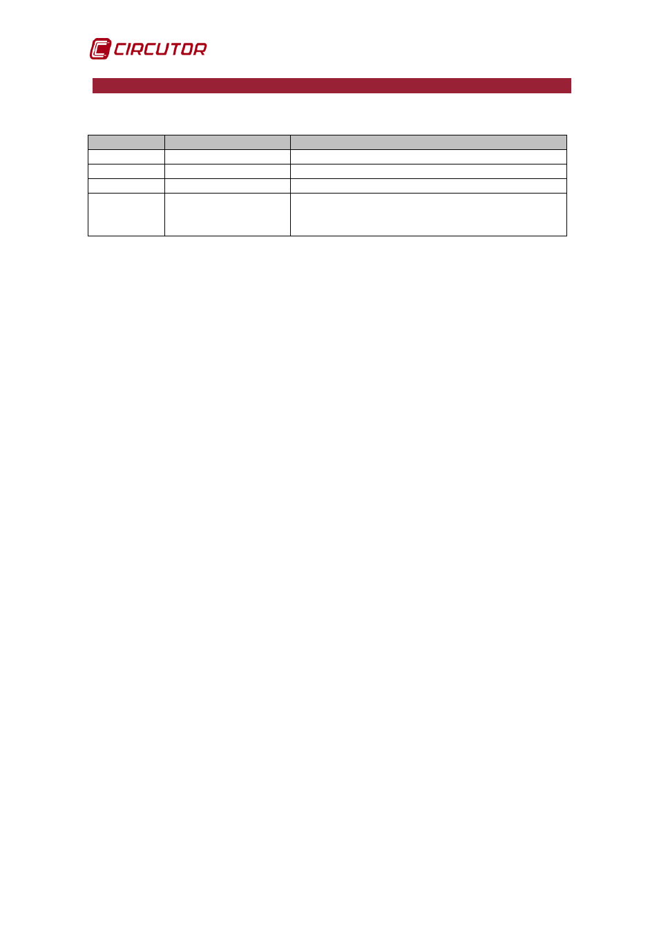 Log of revisions | CIRCUTOR CDP-0 User Manual | Page 6 / 74
