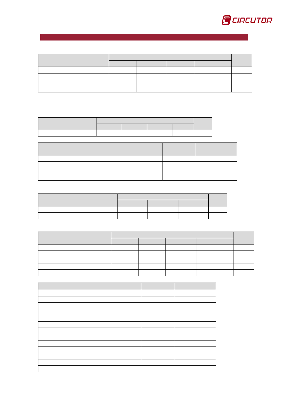 Appendix a: modbus map | CIRCUTOR CDP-0 User Manual | Page 71 / 74