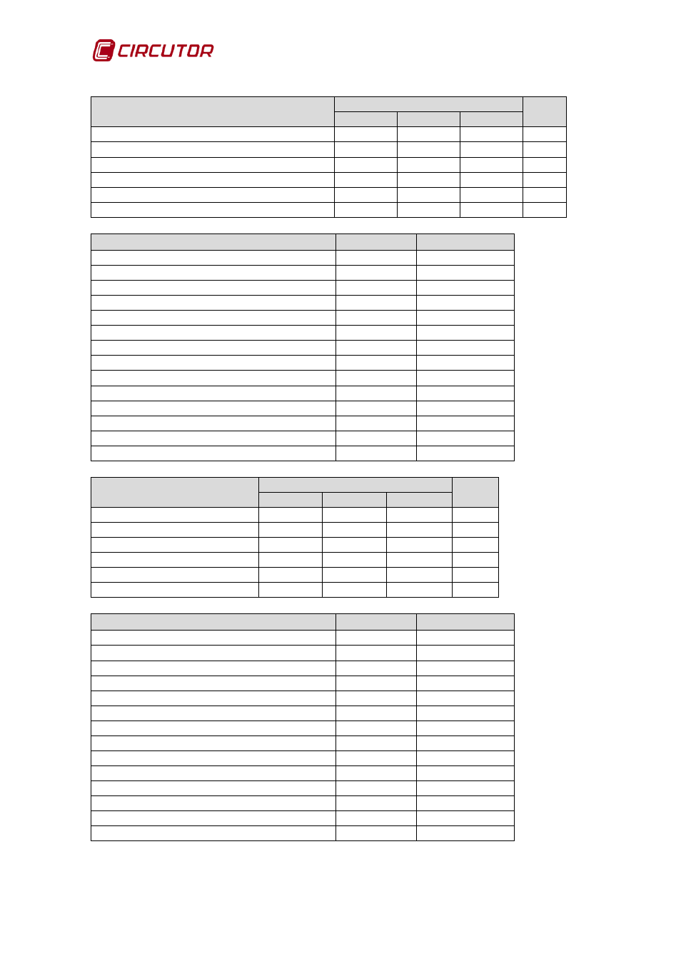 CIRCUTOR CDP-0 User Manual | Page 72 / 74