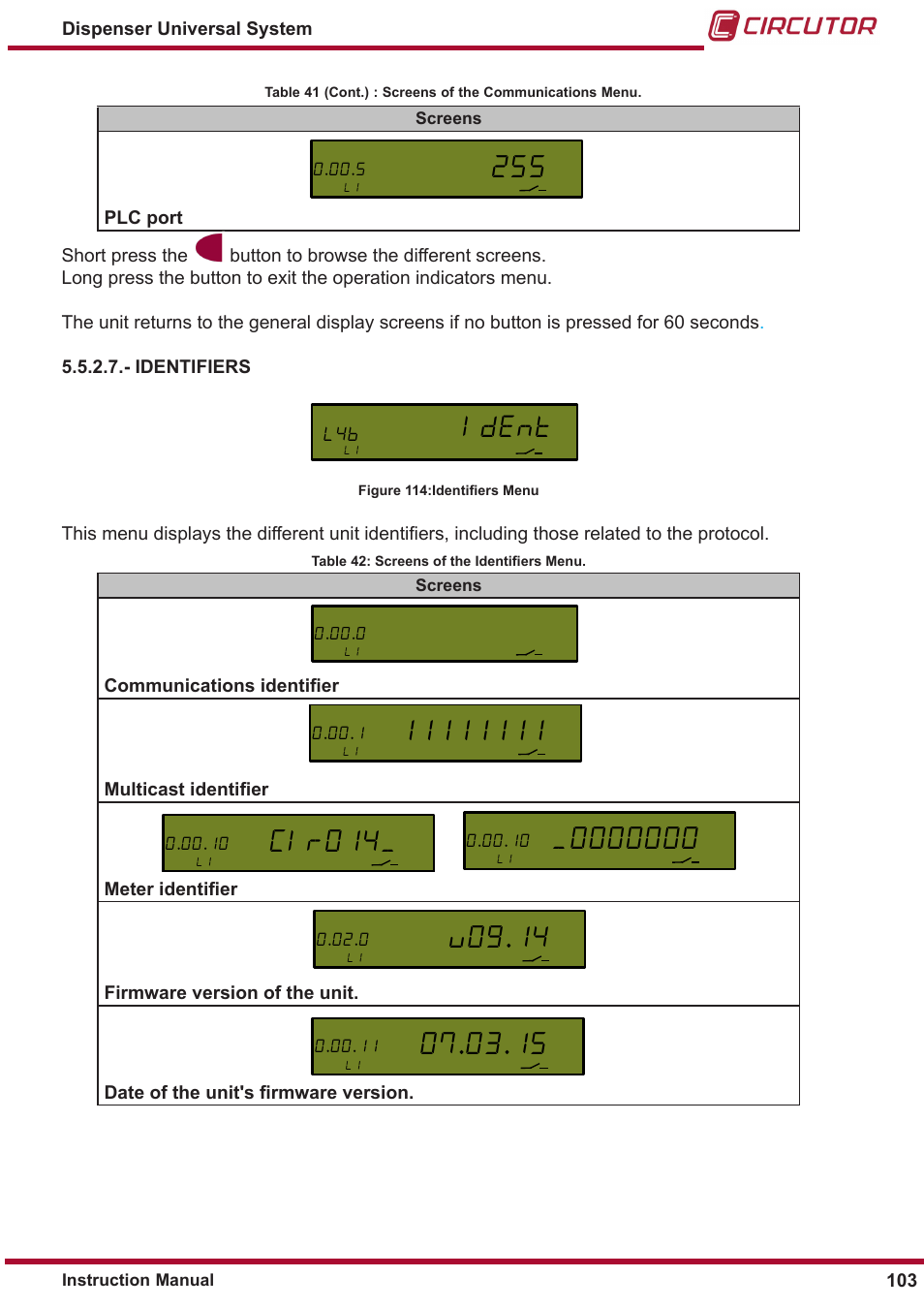 Cir014, U09.14, Ident | CIRCUTOR DISPENSER Series User Manual | Page 103 / 124