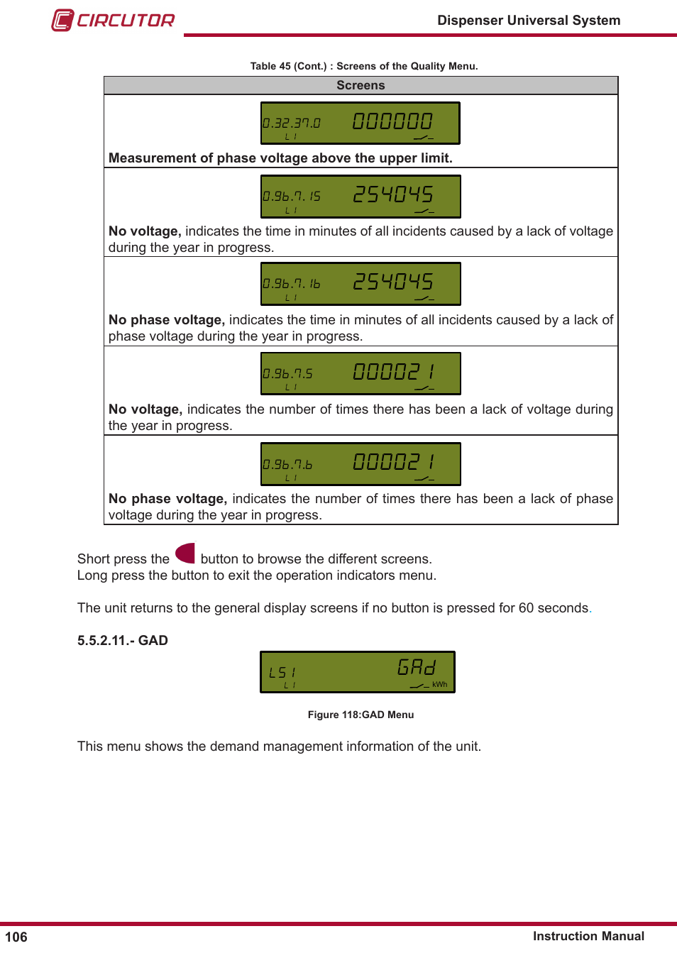 CIRCUTOR DISPENSER Series User Manual | Page 106 / 124