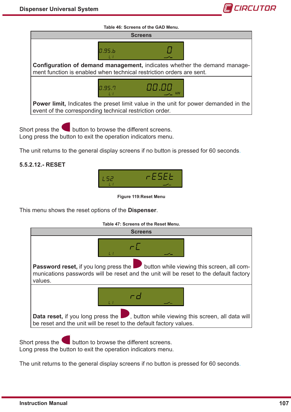 Reset | CIRCUTOR DISPENSER Series User Manual | Page 107 / 124