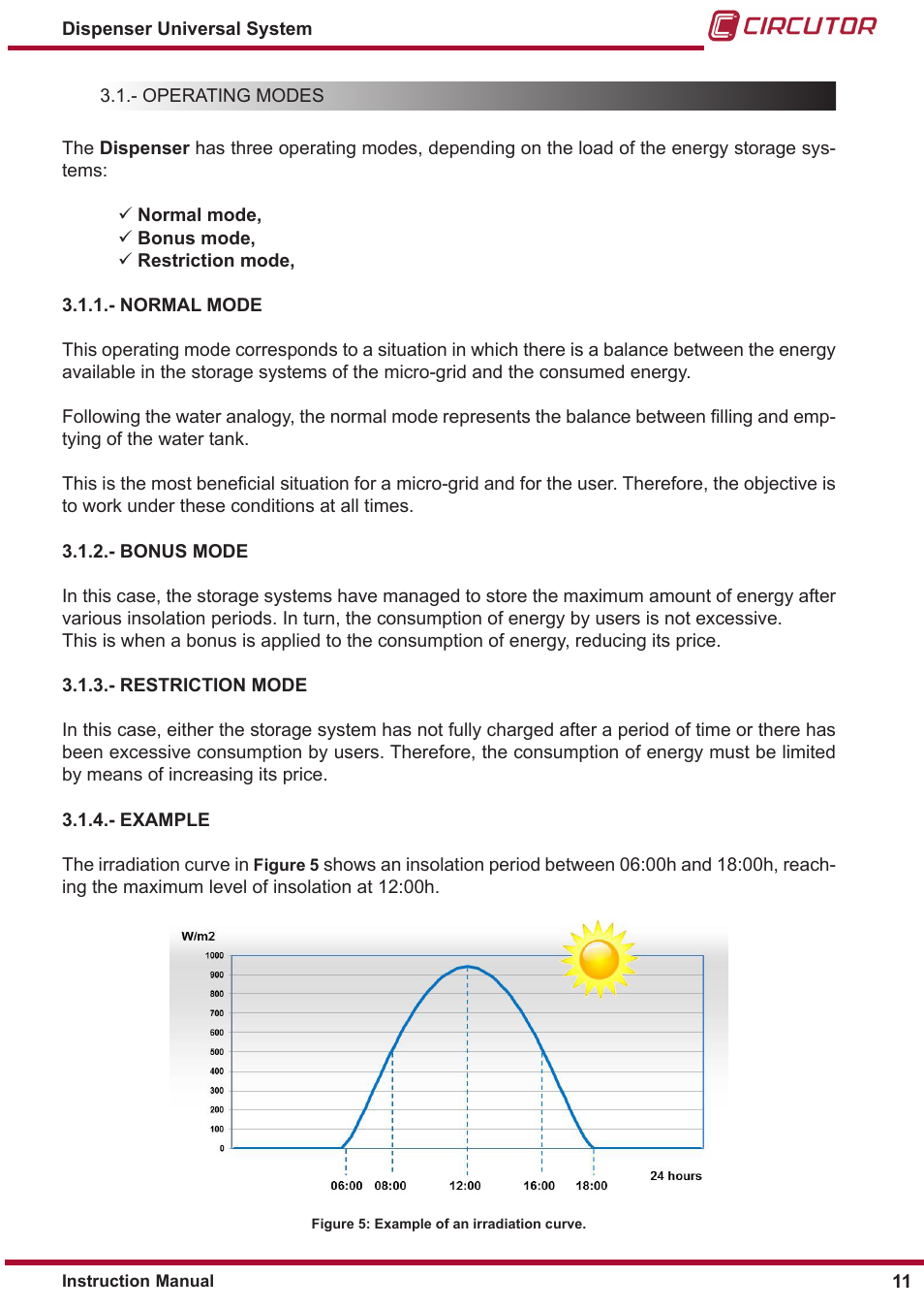 Example, Restriction mode, Bonus mode | Normal mode | CIRCUTOR DISPENSER Series User Manual | Page 11 / 124