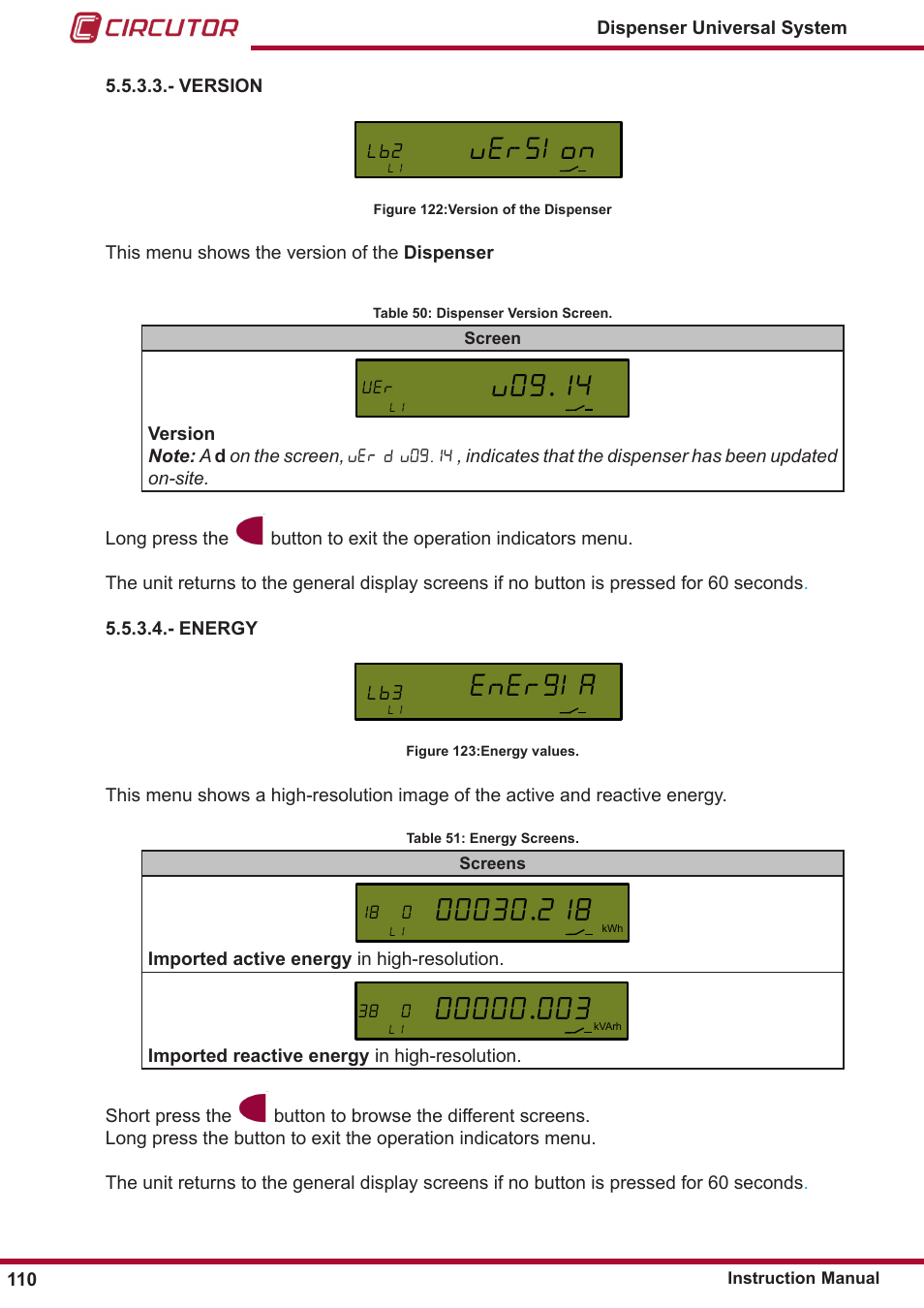 U09.14, Uersion, Energia | CIRCUTOR DISPENSER Series User Manual | Page 110 / 124