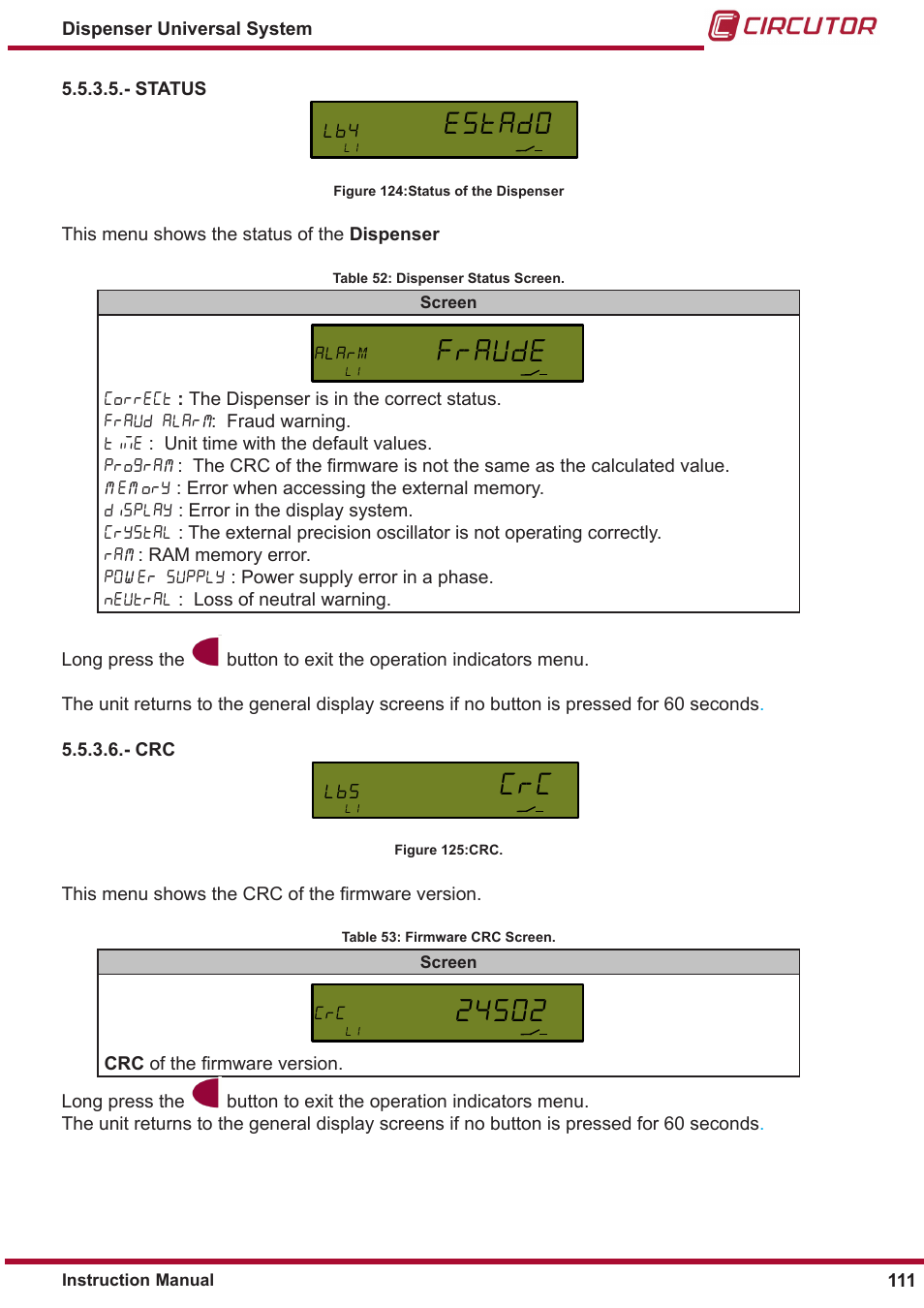 Fraude, Estado | CIRCUTOR DISPENSER Series User Manual | Page 111 / 124