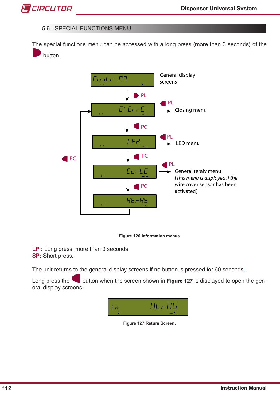 Contr 03, Cierre, Corte | Atras | CIRCUTOR DISPENSER Series User Manual | Page 112 / 124