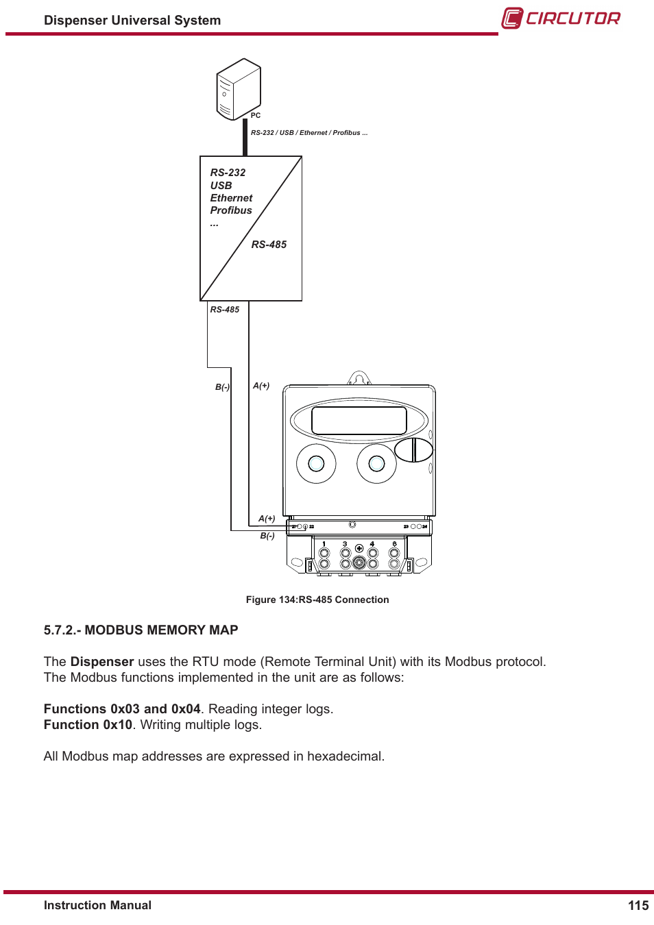 Modbus memory map, Dispenser universal system | CIRCUTOR DISPENSER Series User Manual | Page 115 / 124
