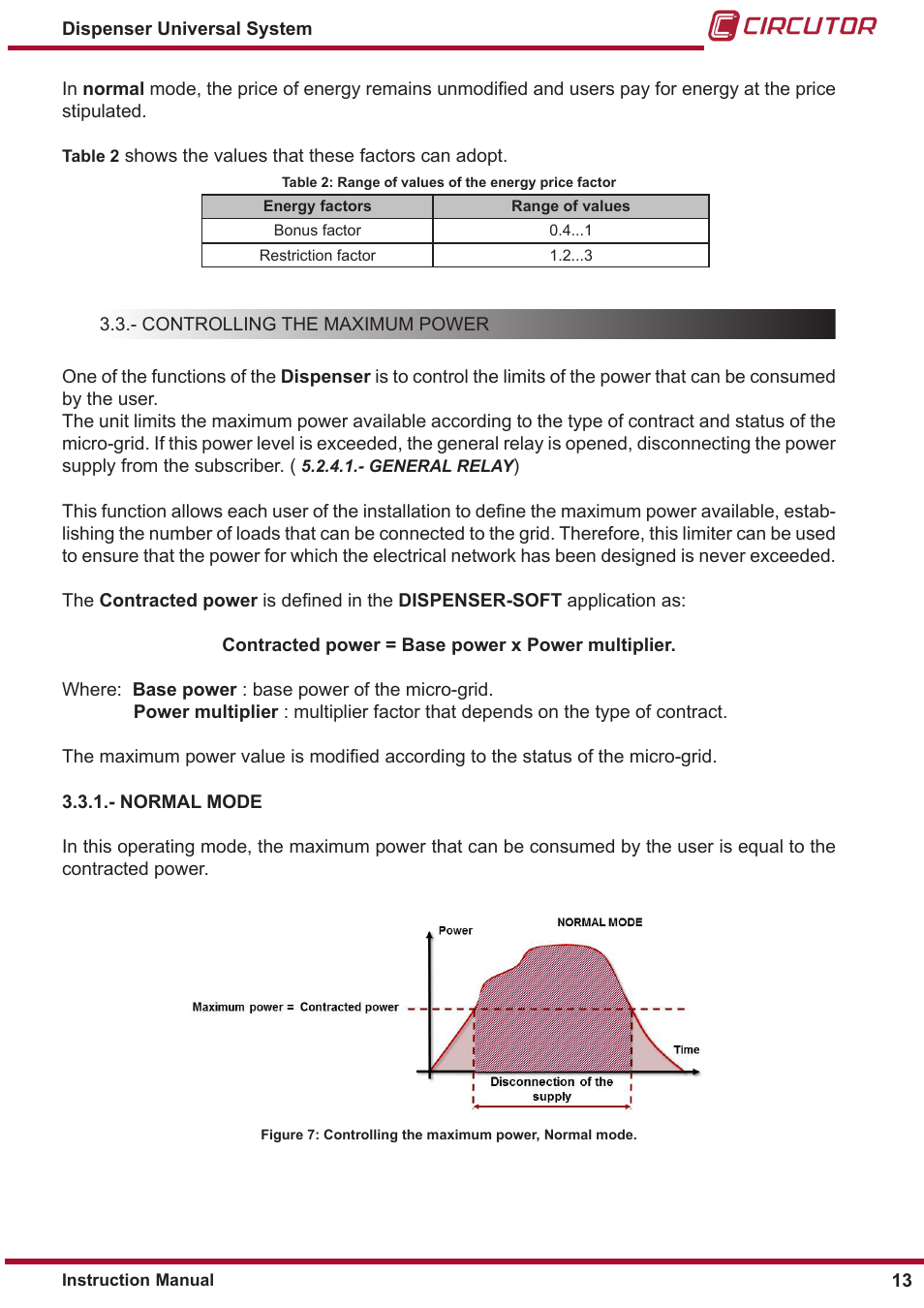 Normal mode | CIRCUTOR DISPENSER Series User Manual | Page 13 / 124