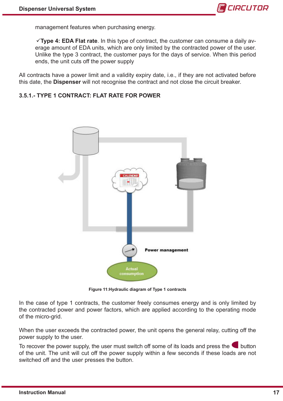 Type 1 contract: flat rate for power | CIRCUTOR DISPENSER Series User Manual | Page 17 / 124