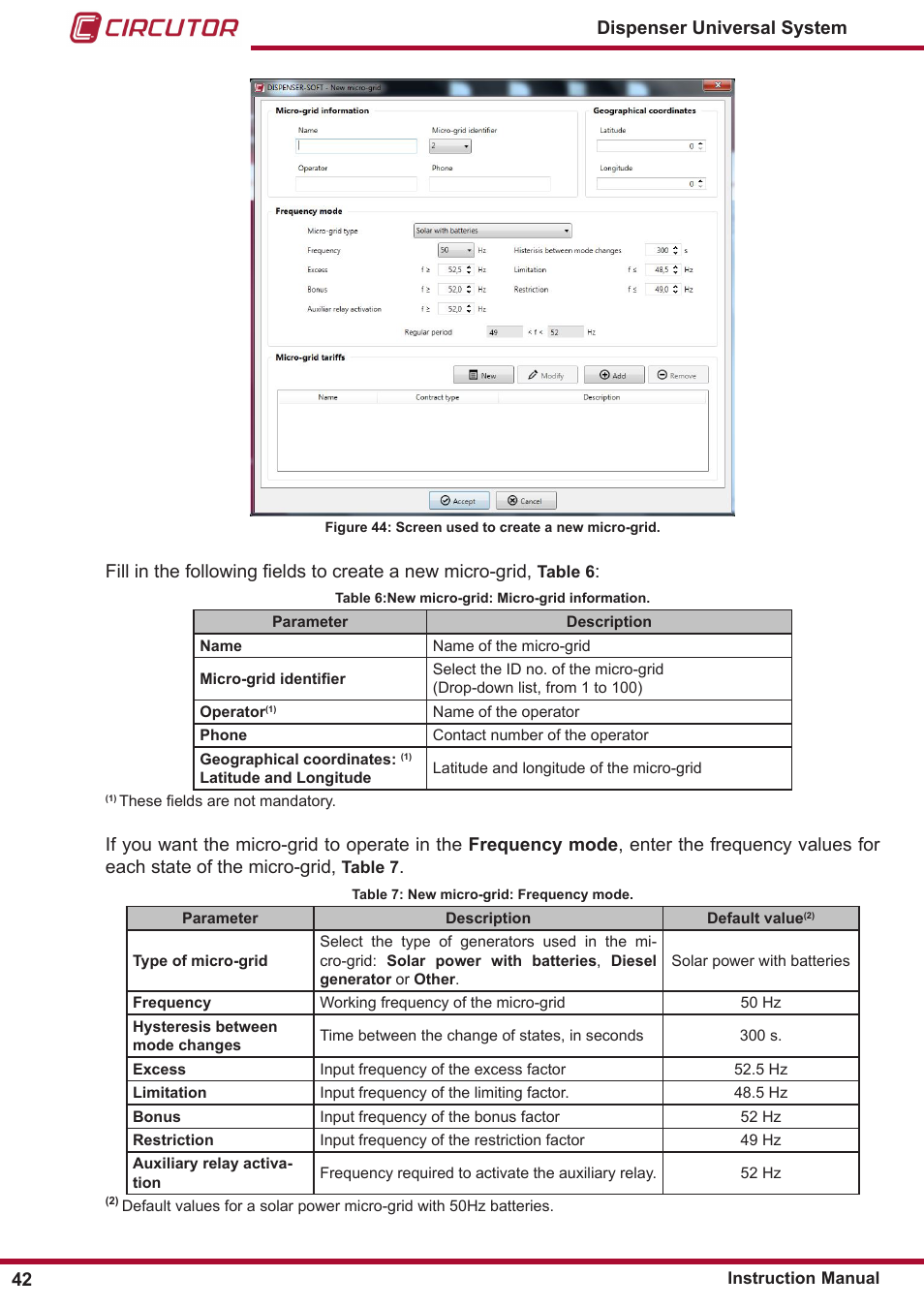 CIRCUTOR DISPENSER Series User Manual | Page 42 / 124