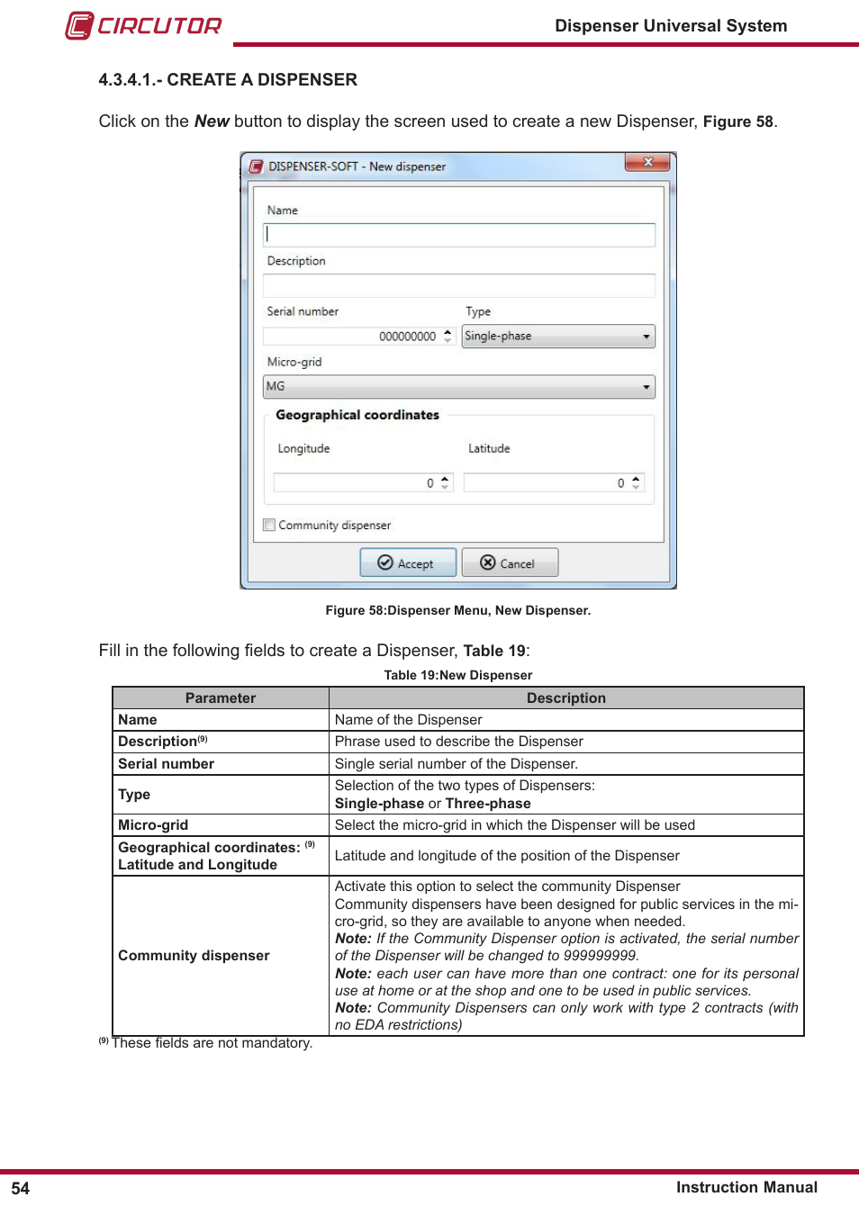 CIRCUTOR DISPENSER Series User Manual | Page 54 / 124
