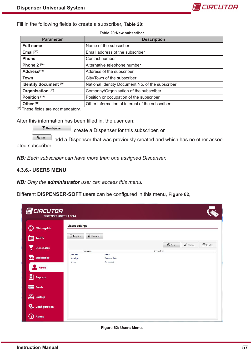 Users menu | CIRCUTOR DISPENSER Series User Manual | Page 57 / 124