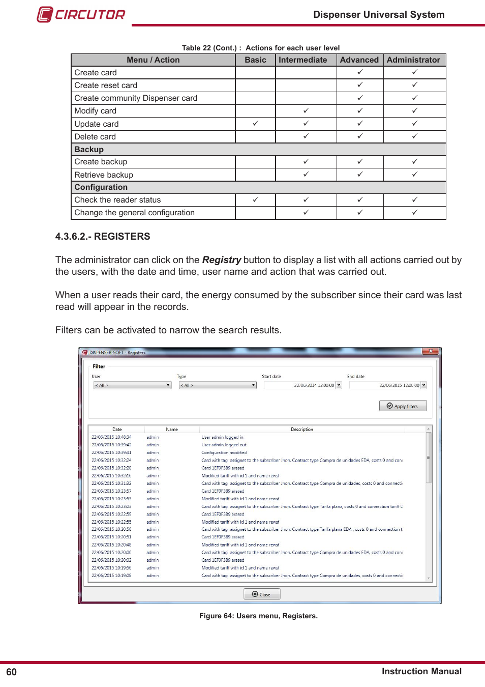 CIRCUTOR DISPENSER Series User Manual | Page 60 / 124