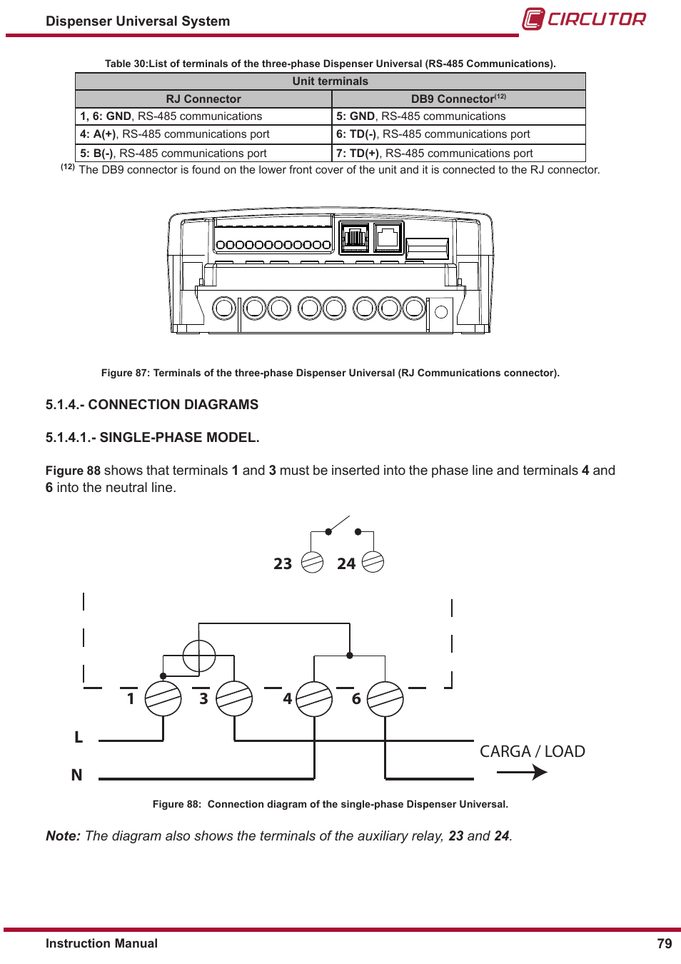 Connection diagrams | CIRCUTOR DISPENSER Series User Manual | Page 79 / 124